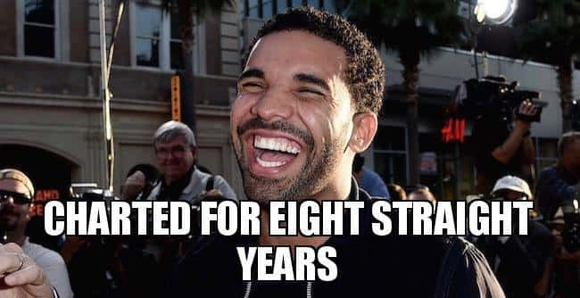 46 Fascinating Facts About Drake