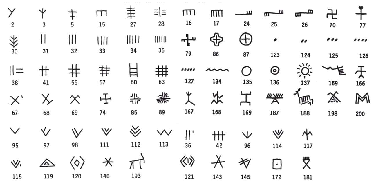 23-enigmatic-facts-about-secret-codes-and-ciphers